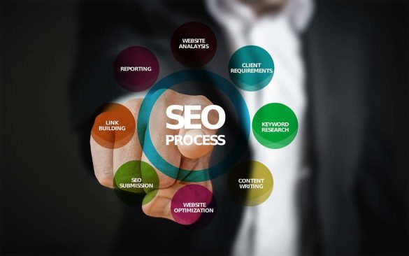 optimisation des moteurs-SEO